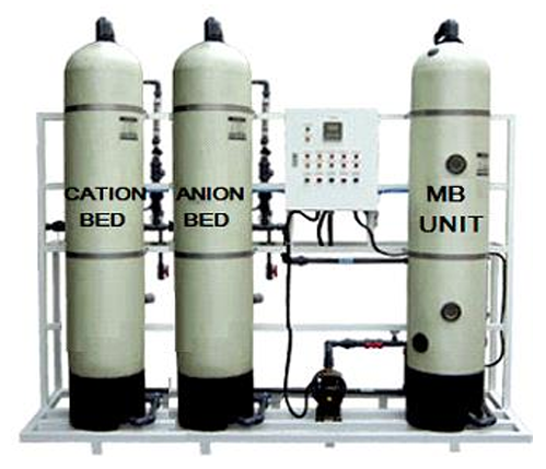 Ultrafiltration System Manufacturers in Maharashtra